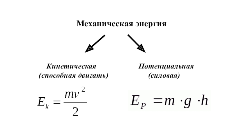 Формула кинетической и потенциальной энергии. Кинетическая и потенциальная энергия формулы. Формула кинетической и потенциальной энергии в физике. Кинетическая энергия и потенциальная энергия формулы. Формула расчета кинетической и потенциальной энергии.