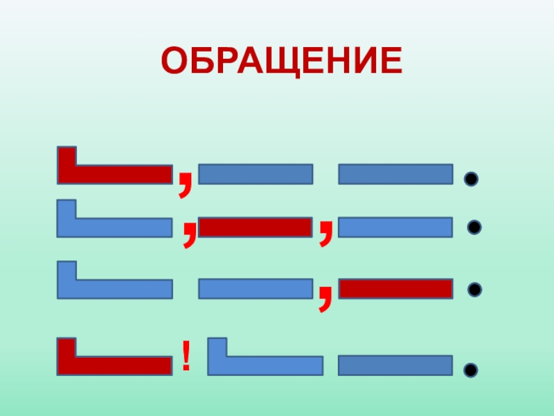 Презентация на тему обращение 5 класс русский язык