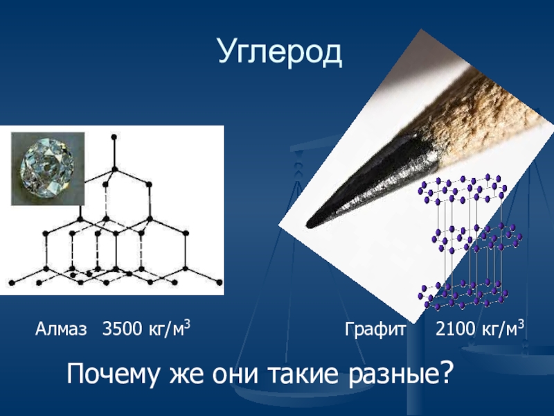 Плотность алмаза 3500 кг м3. Углерод Алмаз и графит. Углеродный Алмаз. Углерод бриллиант. Алмаз как углерод.