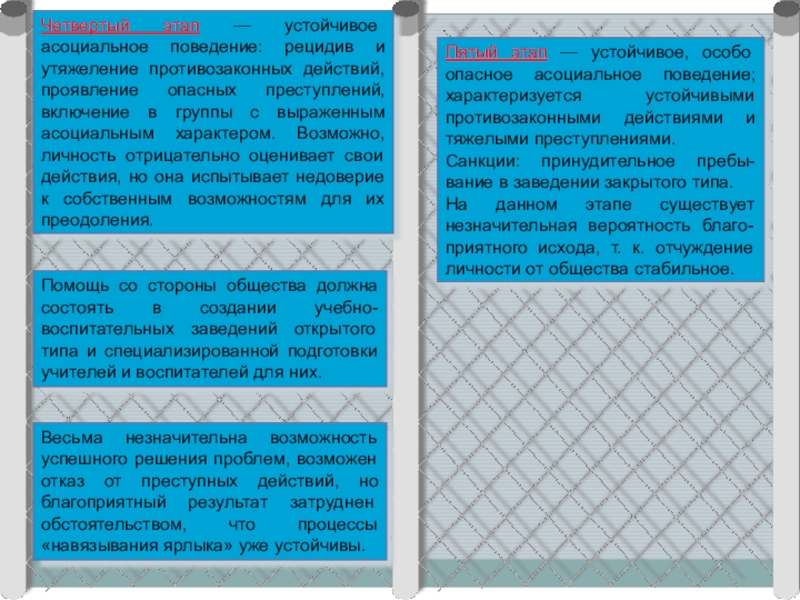 Основными проявлениями асоциального поведения на транспорте являются