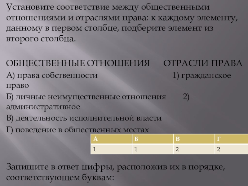 Соответствие между признаками и формами культуры. Установите соответствие отрасли права общественные отношения. Установите соответствие между понятиями левого и правого столбца. Установите соответствие между понятием и отраслью права. Установите соответствие между термином и отраслью права:.