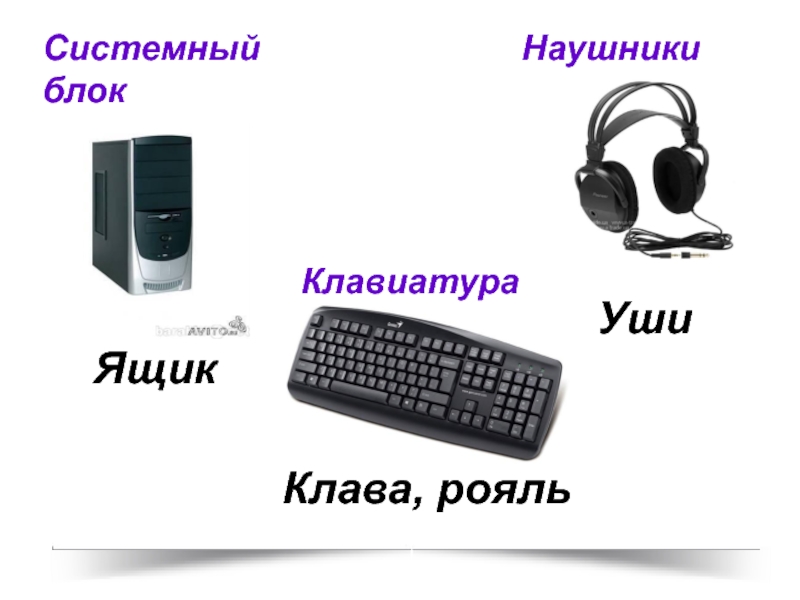 Компьютерный жаргон в русском. Компьютерный сленг. Компьютерный сленг презентация. Компьютерный сленг в русском языке. Компьютерный сленг проект.