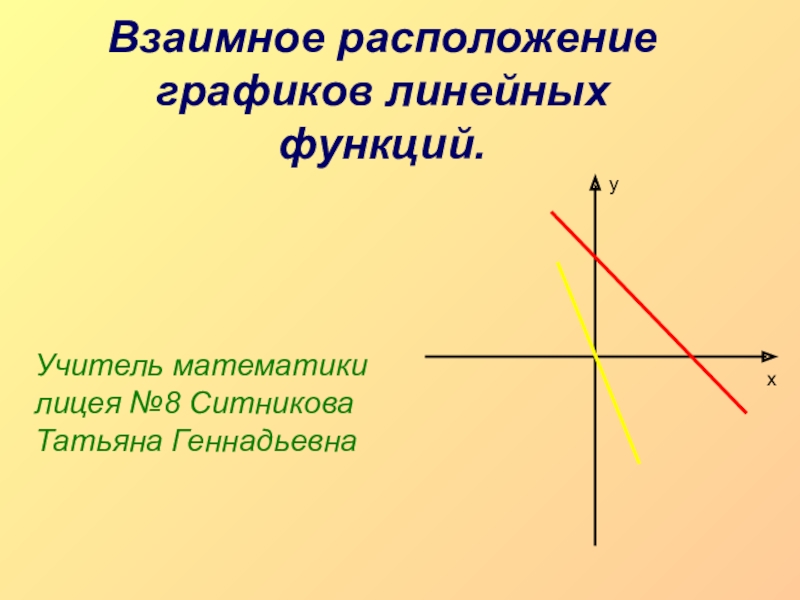 Взаимное расположение линейных функций