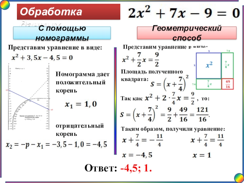 Проект на тему способы решения квадратных уравнений проект