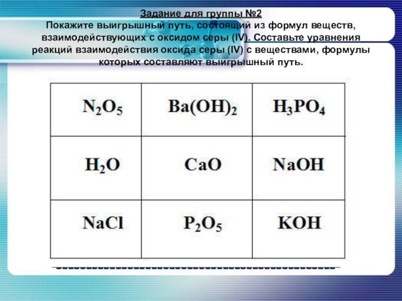 Оксид серы iv реагирует с веществами. Найдите выигрышный путь состоящий из формул веществ в которых. Покажите выигрышный путь состоящий из формул. Выигрышный путь в химии формулы оксидов. Найдите выигрышный путь оксидов.