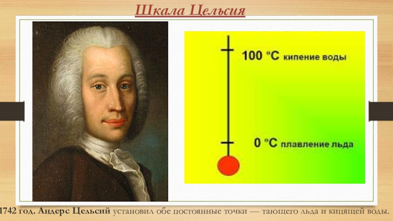 27 градусов по шкале цельсия