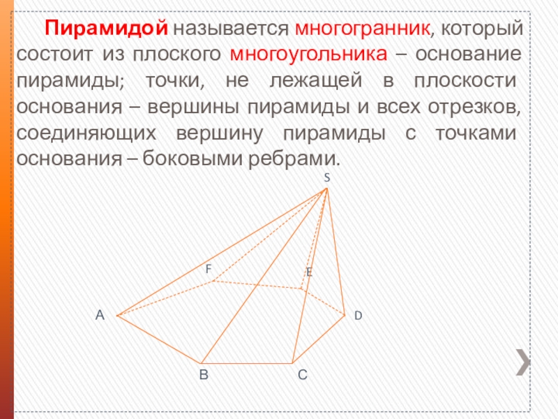 Точка не лежащая в плоскости основания пирамиды. Многоугольник лежащий в основании пирамиды. Многогранник состоящий из плоского многоугольника точки и отрезков. Пирамидой называется многогранник который состоит из.