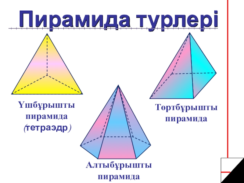 Пирамида презентация 11 класс