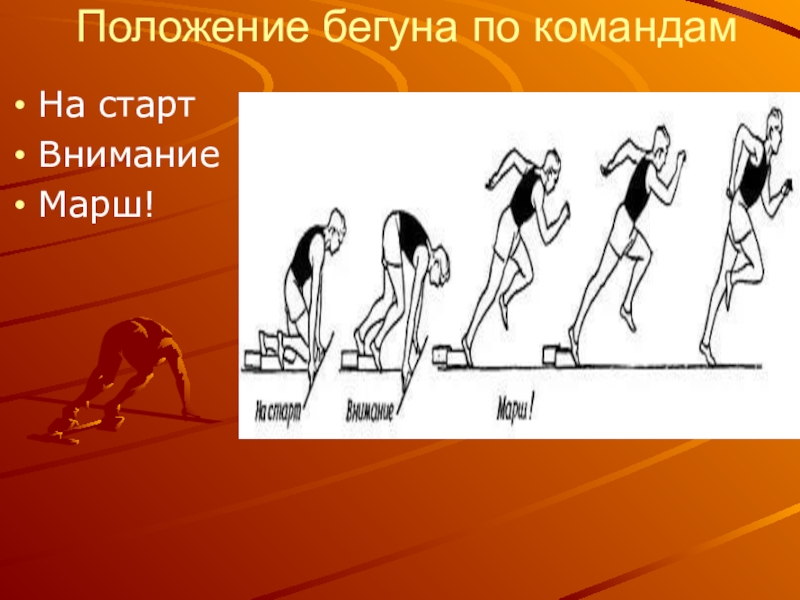 Команда внимания. На старт внимание марш. Команда на старт внимание марш. Положение бегуна по командам на старт внимание. Положение бегунов на старте.