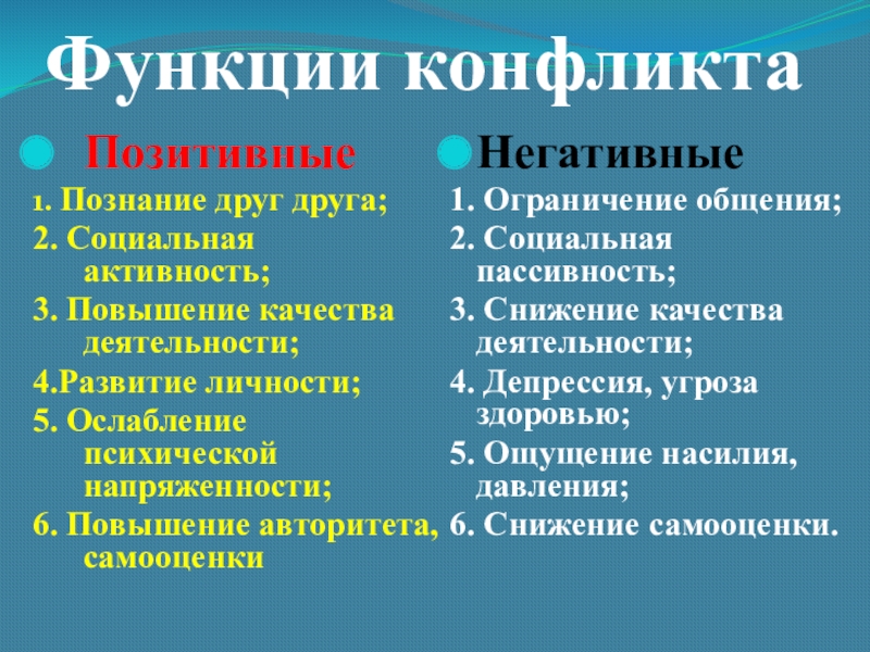 Положительные конфликт