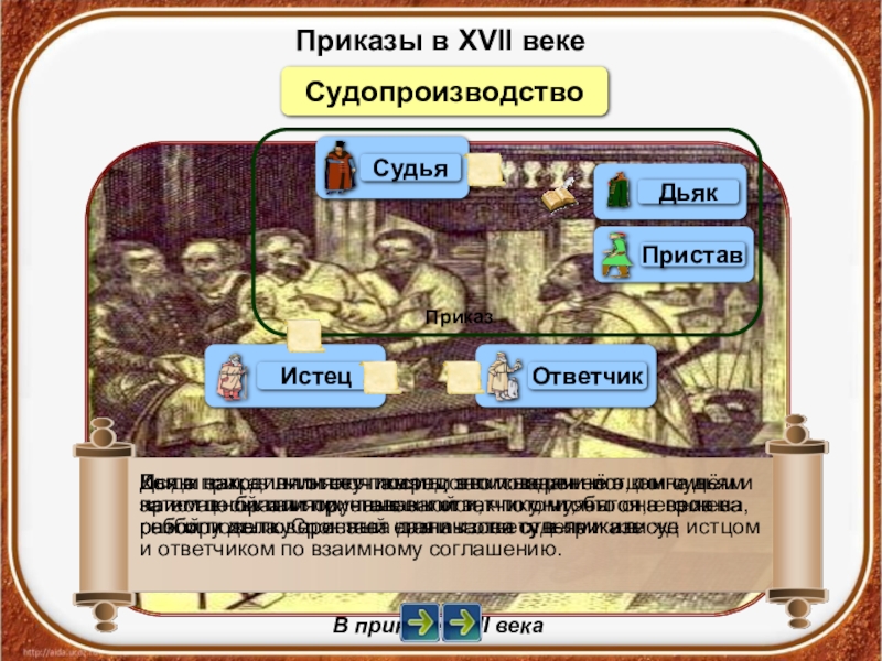 Московские приказы 17 века проект по истории 7 класс