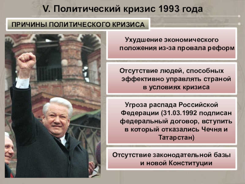 Презентация россия курс реформ и политический кризис 1993г 11 класс