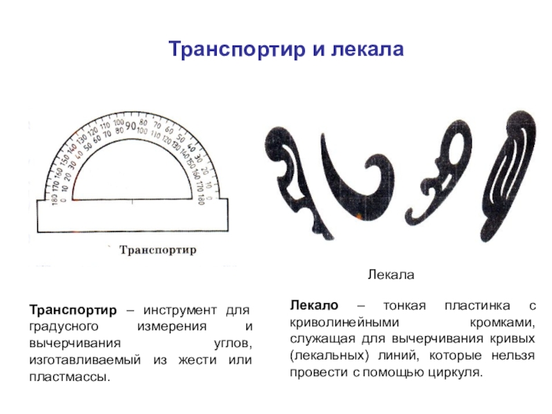 Какая лекальная кривая особенно часто пригождается в рисунке