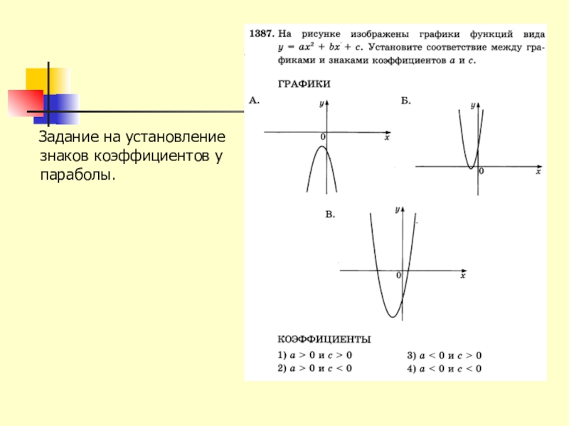 Парабола 10 задание. Коэффициенты параболы. Графики параболы и их формулы. Парабола задания. График параболы зависимость от коэффициентов.