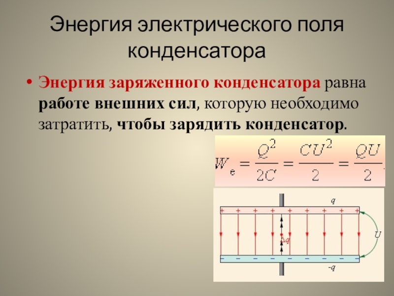 Энергия электрического поля презентация