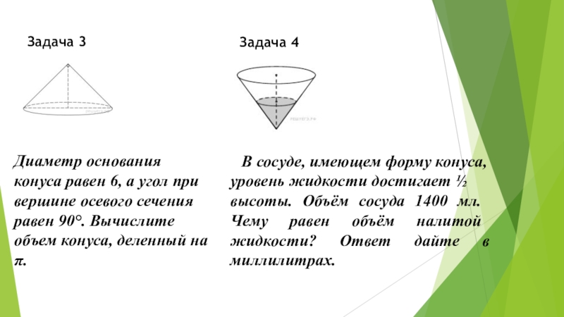 Презентация объем конуса