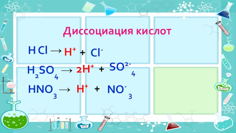 Аммиак и бромоводородная кислота