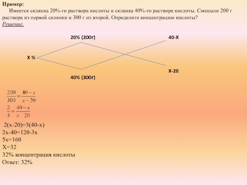 Пример:   Имеется склянка 20%-го раствора кислоты и склянка 40%-го раствора кислоты. Смешали 200 г раствора