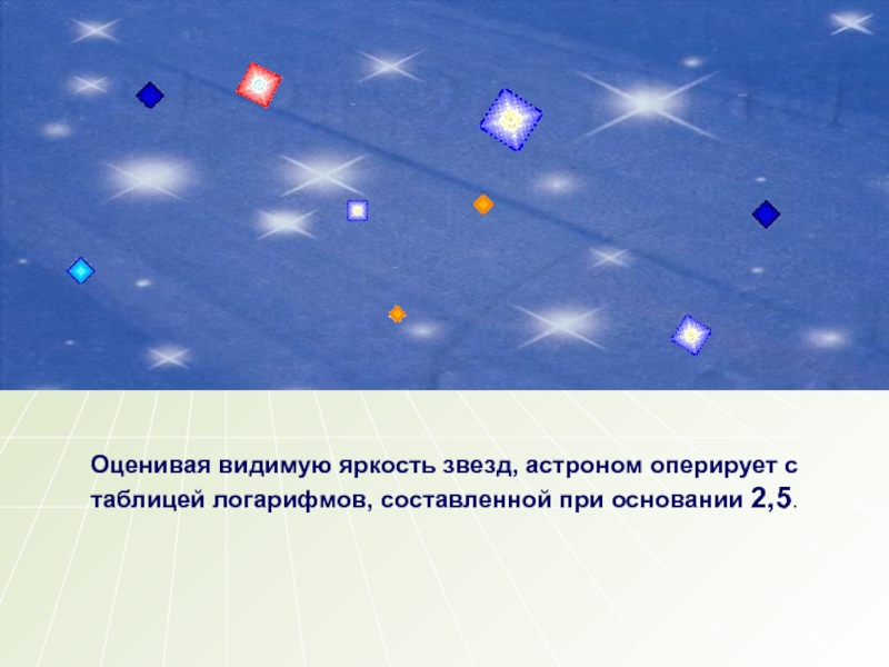 Изменение яркости звезд. Яркость звезд. Видимая яркость звезд. Как обозначается яркость звёзд. Как обозначают яркость звезд.