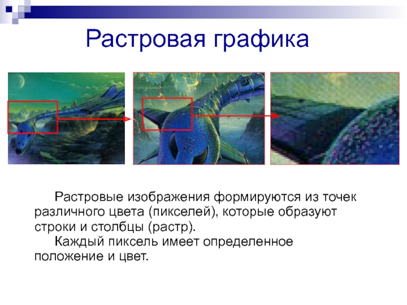 Растровая графика	Растровые изображения формируются из точек различного цвета (пикселей), которые образуют строки и столбцы (растр). 	Каждый пиксель