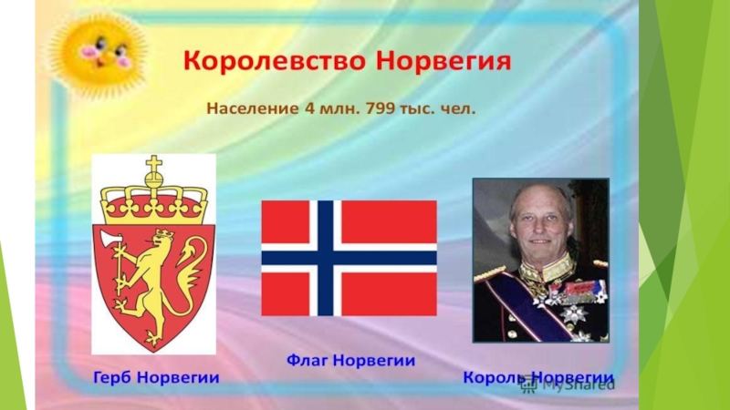 Норвегия доклад 3 класс окружающий мир