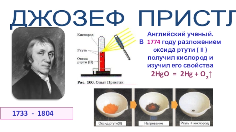 Уравнение оксида ртути 2