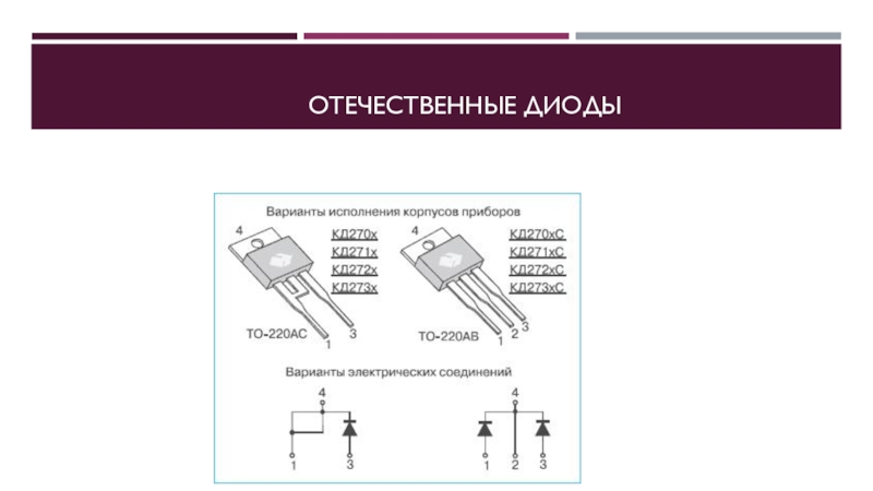 Импульсные диоды презентация