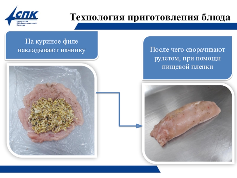 Рулет из птицы технологическая карта