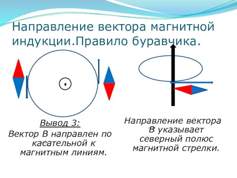 Линия направлена. Вектор магнитной индукции через магнитные линии. Вектор магнитной индукции между 2 полюсами. Направление вектора магнитной индукции магнитная стрелка. Направление вектора магнитной индукции магнитные стрелки.