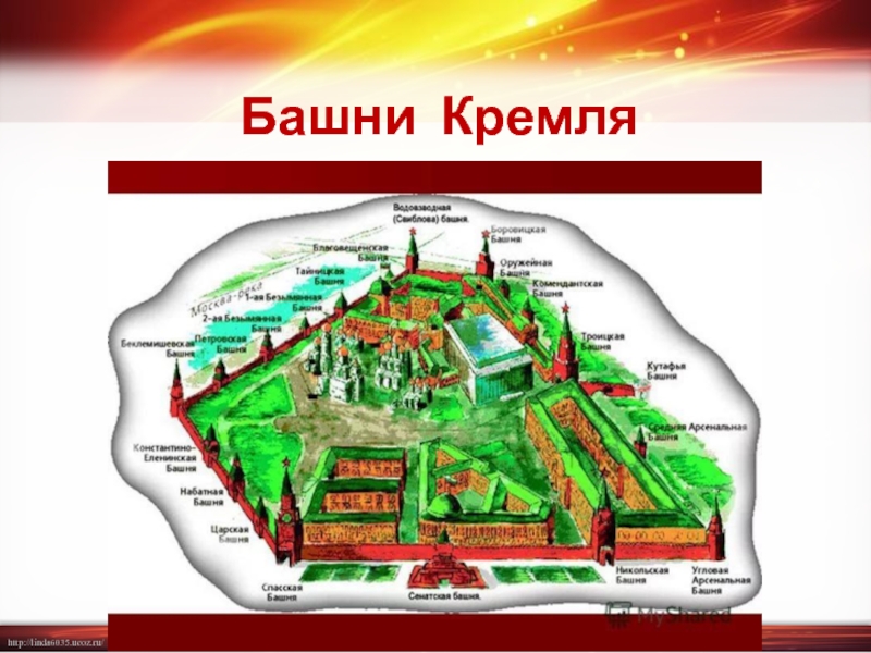 План московского кремля 2 класс