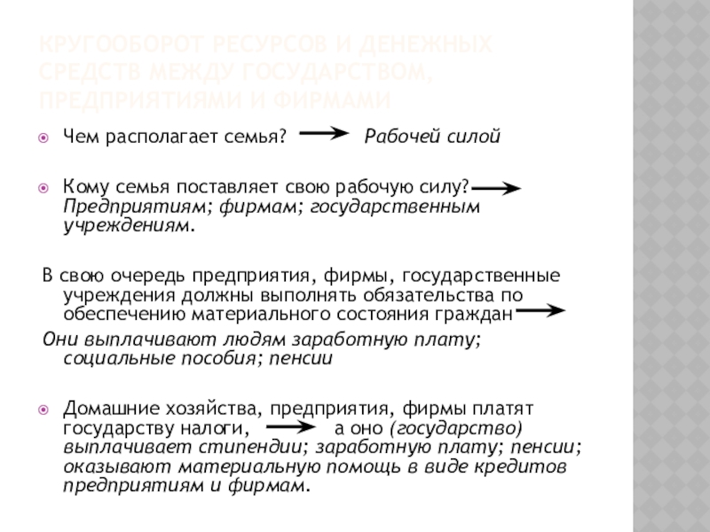 кругооборот ресурсов и денежных средств Между государством, предприятиями и фирмамиЧем располагает семья?