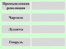 Презентация к уроку истории по теме Англия в последней трети XIX века