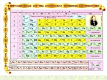Презентация по химии на тему Обобщение знаний по теме: Периодический закон и строение атома
