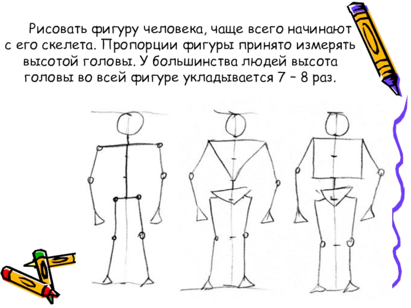 Презентация рисования человека. Фигура человека изо. Пропорции человека для рисования. Этапы рисования фигуры человека. Рисование фигуры человека урок изо.