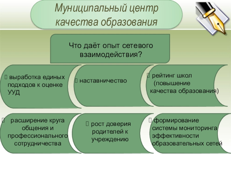 выработка единых подходов