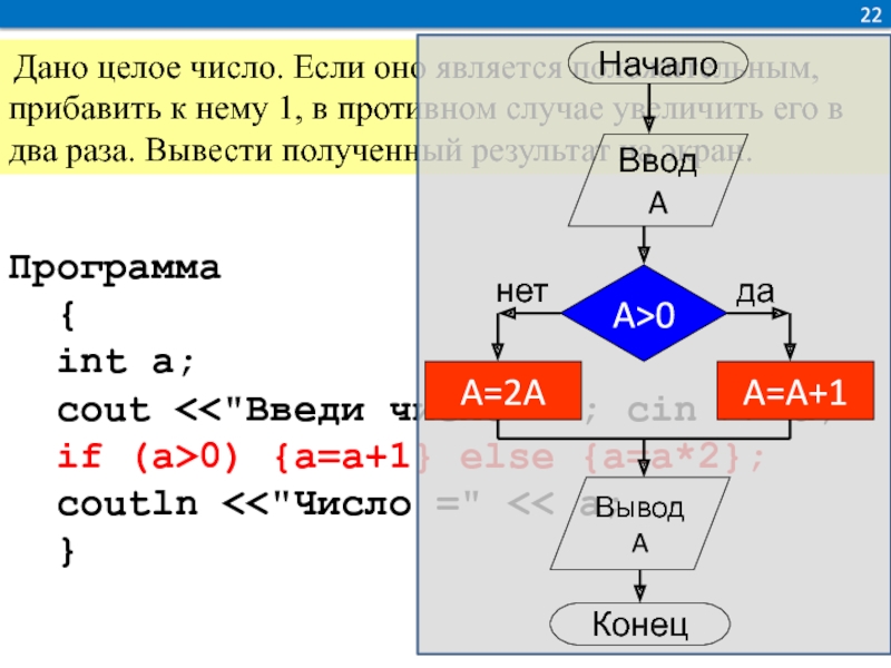 Дано целое число. Дано целое число если оно является положительным. Дано целое число а. Дано число если оно является положительным то прибавить. Дано целое число если оно положительное то прибавить к нему 1.