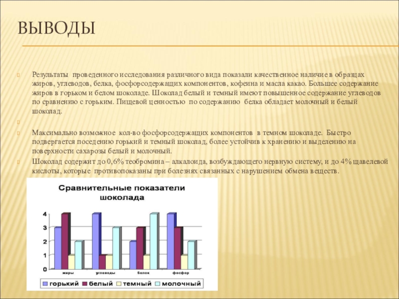 Вывод по результатам опыта. Результаты и выводы. Вывод о исследовании шоколада. Химия шоколада исследовательская работа. Презентация на тему химия шоколада.