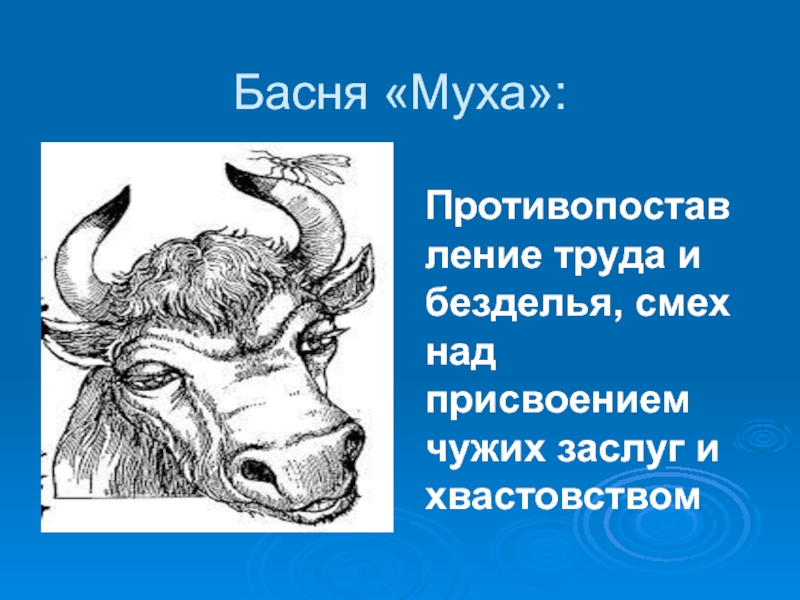 Пересказ муха. Басня Муха Дмитриев. Иван Иванович Дмитриев басня Муха. Ива Иванович Дмитрев Муха. Басня Дмитриева Муха Дмитриева басня Дмитриева Муха Дмитриева.