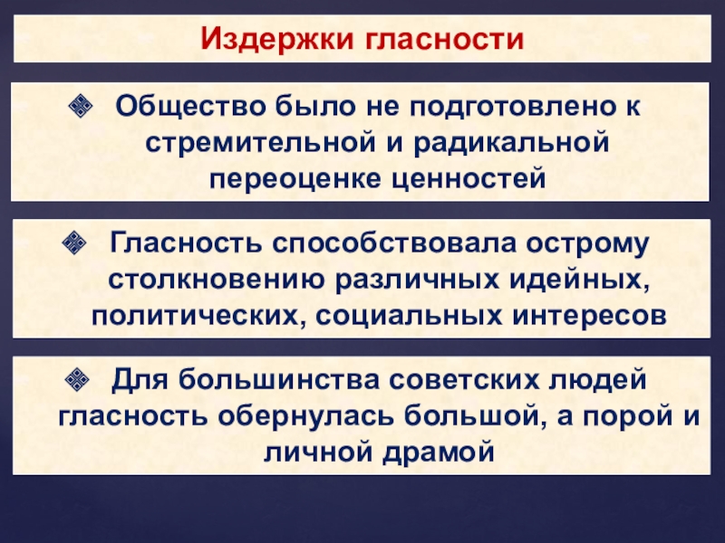 Общество было не подготовлено к стремительной и радикальной переоценке ценностейИздержки гласностиГласность способствовала острому столкновению различных идейных, политических,