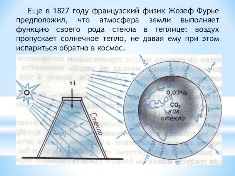 Пропускать солнце. Опыт ораса-Бенедикта де Соссюра. Жозеф Фурье парниковый эффект. Опыт парниковый эффект. Опыт Соссюра парниковый эффект.