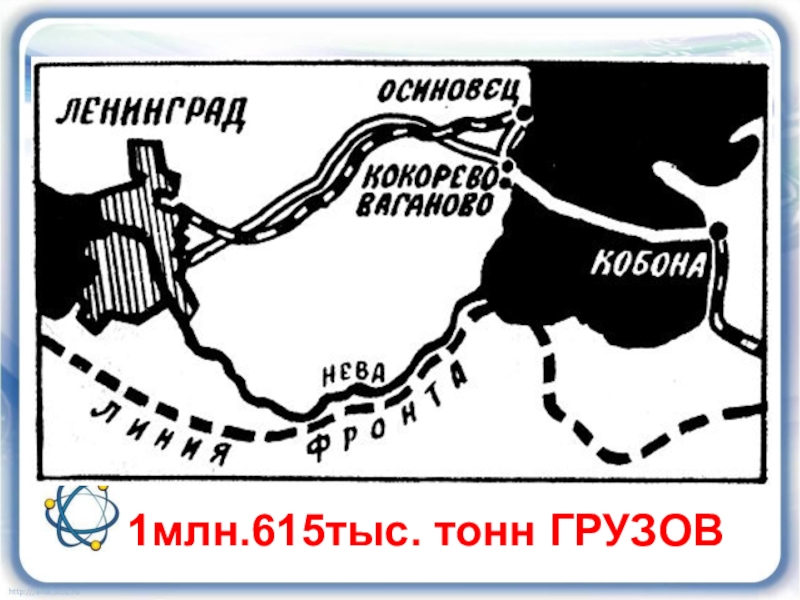 Схема блокады ленинграда и дороги жизни