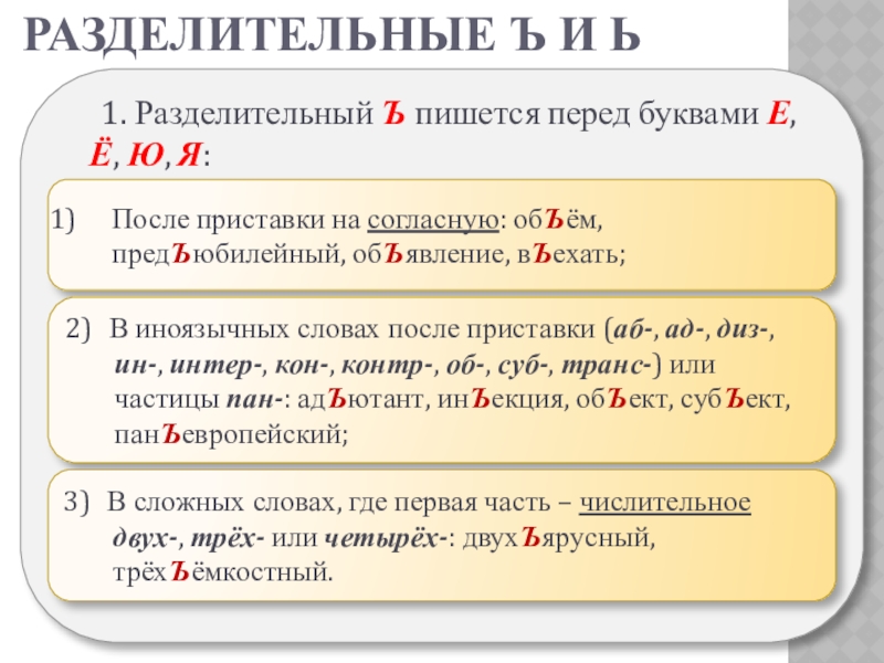 Презентация Презентация по русскому языку на тему Разделительные Ъ и Ь