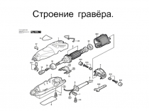 Презентация по технологиио бработки кости на тему Строение двигателей