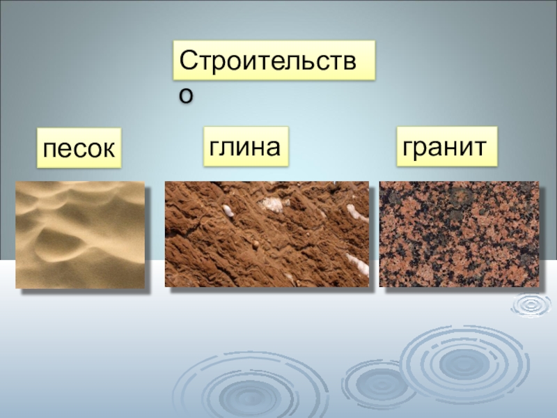 Схема превращения песка в гранит 3 класс окружающий мир