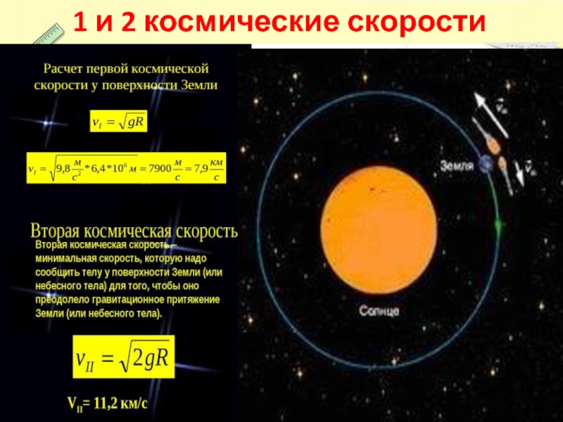 Первая космическая скорость вблизи. Первая и вторая космические скорости. Космические скорости планет. Первая Космическая скорость солнца. Первая и вторая космические скорости планет.