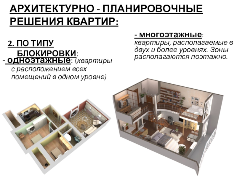 Архитектурно планировочное решение. Архитектурно-планировочные решения. Архитектурнопланировочныыые решения. Объёмно-планировочные решения квартир. Архитектурно планировочное решение квартиры.