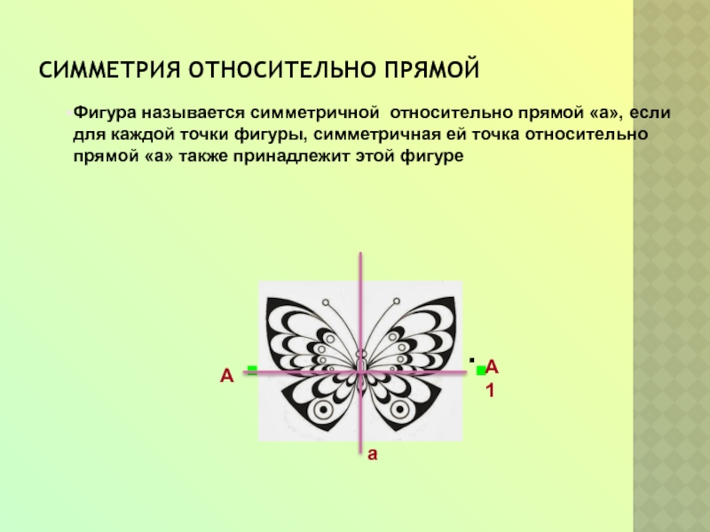 СИММЕТРИЯ ОТНОСИТЕЛЬНО ПРЯМОЙФигура называется симметричной относительно прямой «а», если для каждой точки фигуры, симметричная ей точка относительно