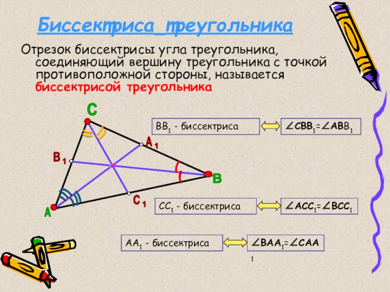 Биссектриса фигуры. Как построить биссектрису треугольника. Отрезок биссектрисы угла треугольника соединяющий вершину. Как определить биссектрису треугольника. Как найти биссектрису угла.