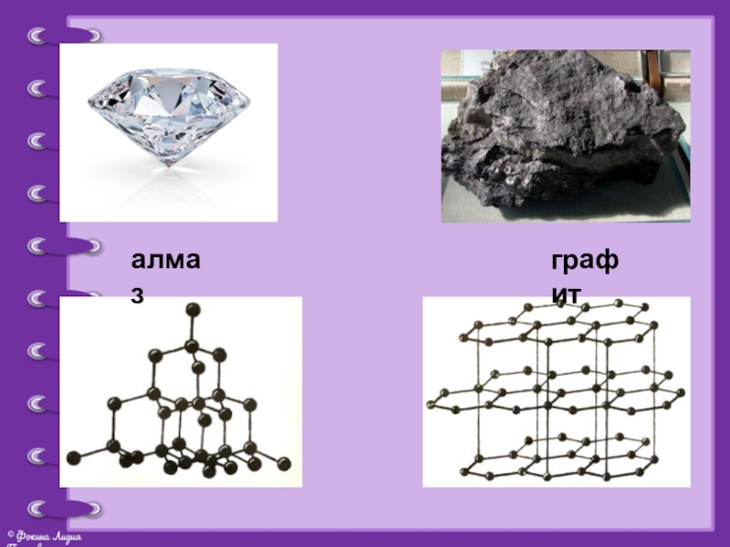 Каменный уголь и алмаз. Кристаллическая решетка алмаза и графита. Графит уголь Алмаз кристаллическая решётка. Алмаз из углерода. Углерод Алмаз и графит.