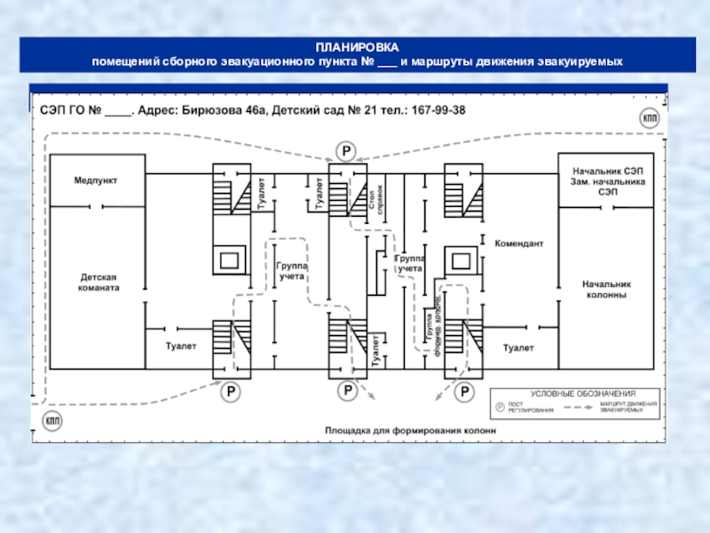 В каких случаях минимальный набор помещений входят. Схема сборного эвакуационного пункта. Схема развертывания сборного эвакуационного пункта. Схема организации сборного эвакуационного пункта. Схема развертывания сборного эвакуационного пункта ИГМА.
